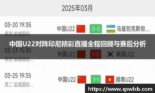 中国U22对阵印尼精彩直播全程回顾与赛后分析