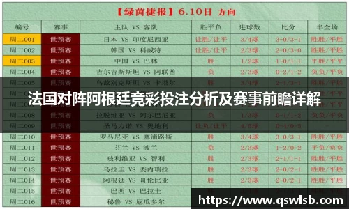 法国对阵阿根廷竞彩投注分析及赛事前瞻详解